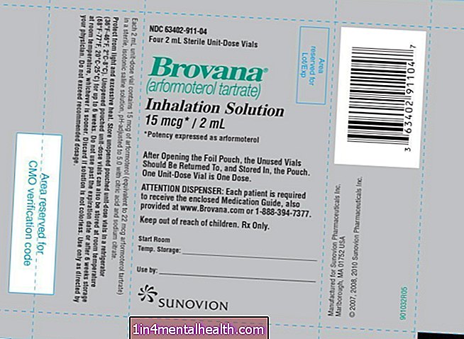Brovana (arformoterol tartrate) - copd
