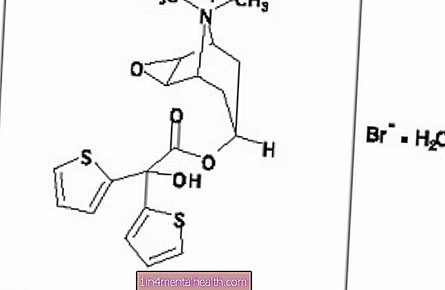 Стиолто (тиотропијум бромид / олодатерол) - цопд