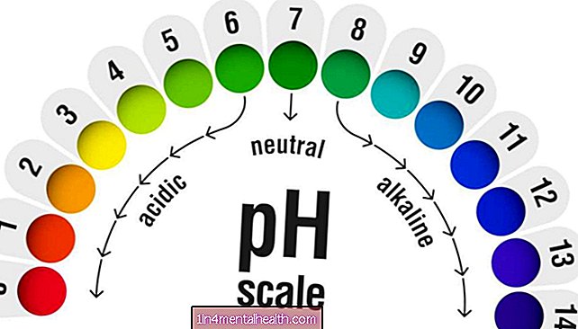 Equilibrio del pH vaginale: sintomi, rimedi e test - malattie infettive - batteri - virus