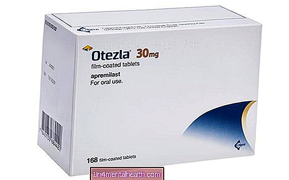 Otezla (апремиласт) - псориазис